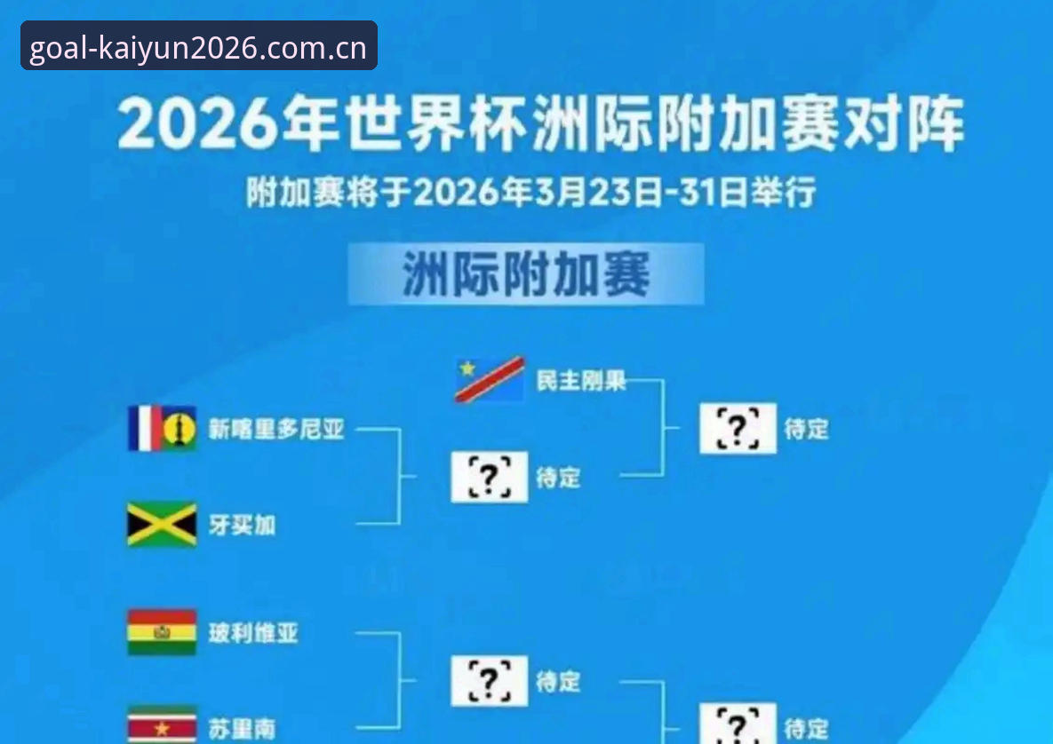 Kaiyun官方登录入口怎么样 3步锁定U17世界杯抽签结果:中国足球抽到上签还是下下签?