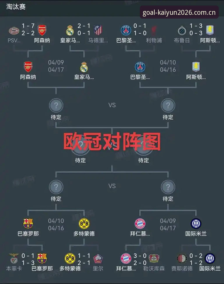 欧联杯决赛观赛体验详解：阿斯顿维拉3-0大胜弗赖堡夺冠