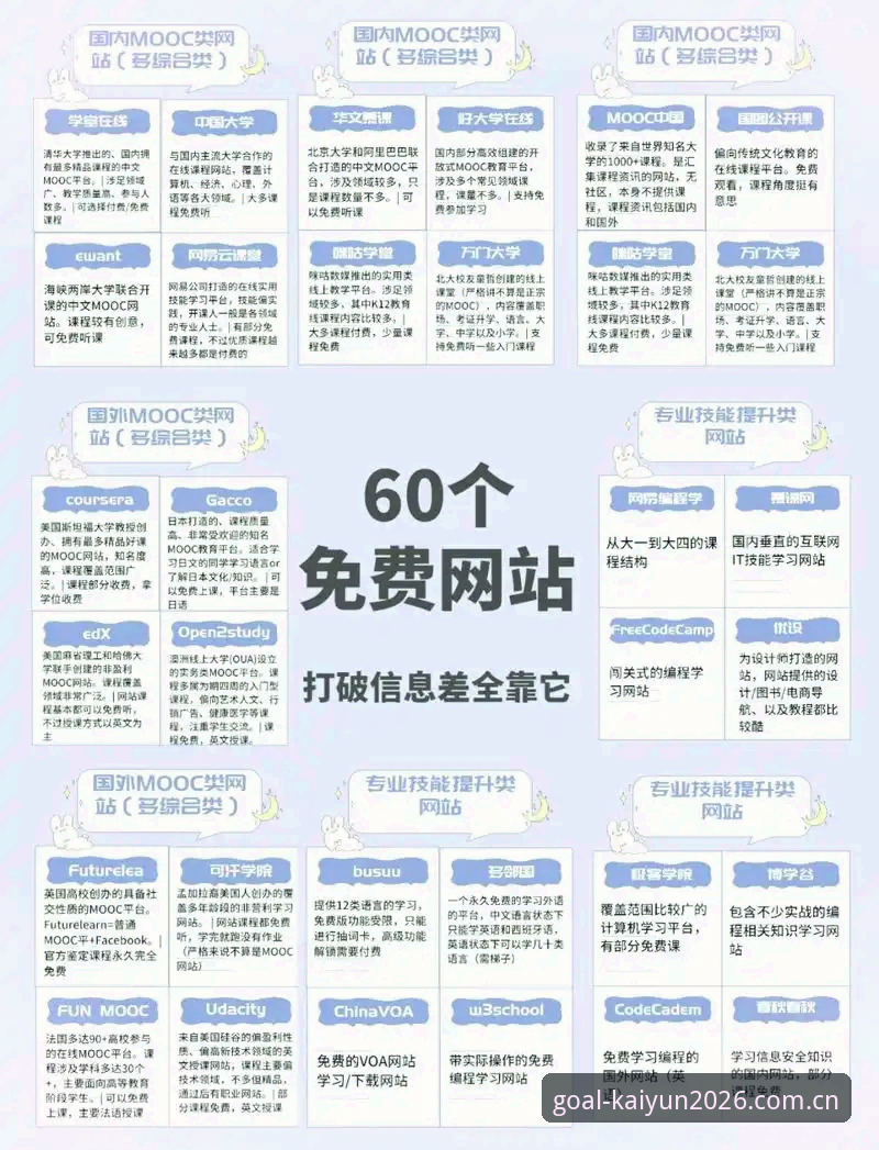 kaiyun官方网站入口对比实用指南：多平台快速直达正版下载与登录技巧